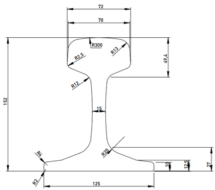 uic50 rail uic50 rail